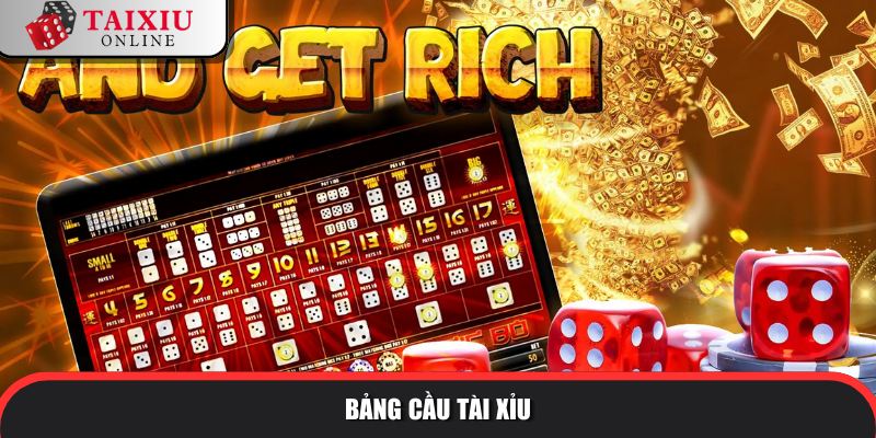 bang cau tai 801 Bảng cầu tài xỉu
