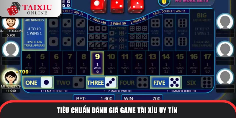 cach choi thang 1 871 Đánh giá game tài xỉu uy tín 2025