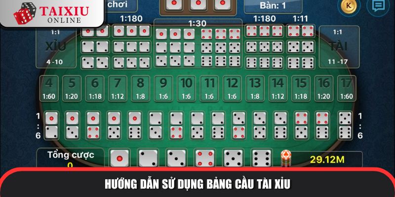 huong dan su dung bang cau tai 801 Kinh nghiệm sử dụng tăng hiệu quả chiến thắng