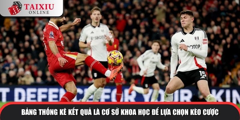keo tai xiu 0.75 3 999 Bảng thống kê kết quả là cơ sở khoa học để lựa chọn kèo cược
