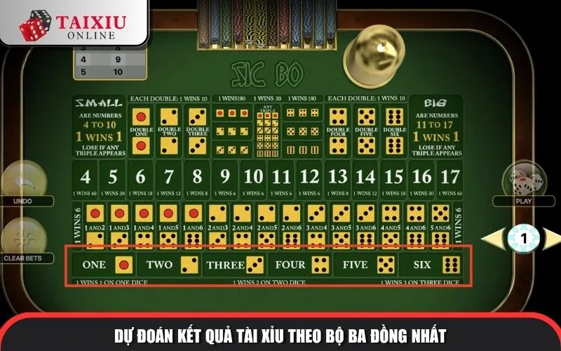 du doan ket qua tai xiu theo bo ba dong nhat 1311 Dự đoán kết quả tài xỉu theo bộ ba đồng nhất